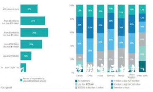 如何在MetaMask中更改绑定区块链：完整指南