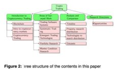 小狐狸钱包收币方法详解