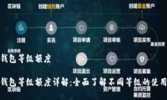 数字人民币钱包等级额度