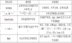 区块链钱包的优缺点分析