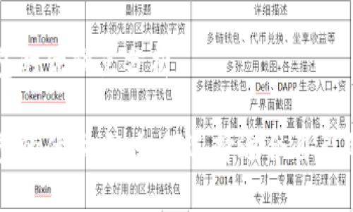 区块链钱包的优缺点分析

区块链钱包的优缺点：如何选择适合自己的数字钱包