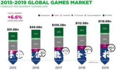 MetaMask手机版使用教程：全