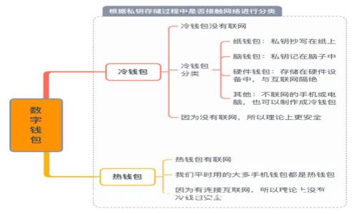 如何正确下载和安装MetaMask：全面指南
